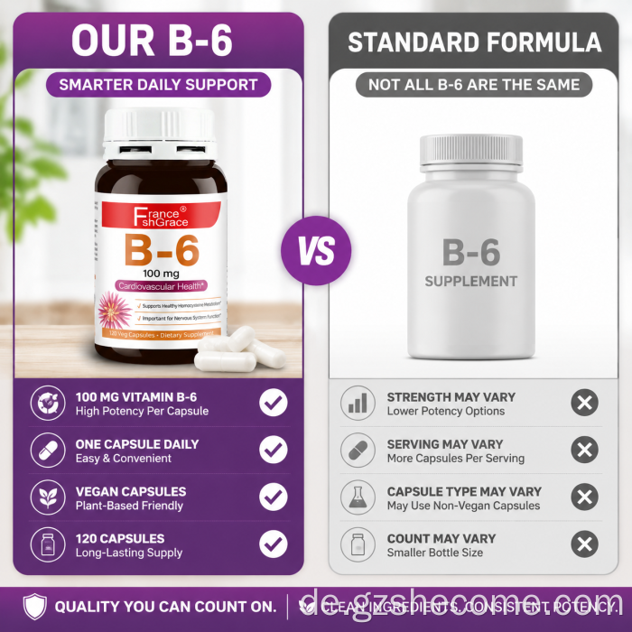 Shecome Vitamin B6 Kapseln Energiestoffwechsel Herzgesundheit